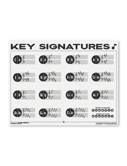 Key Signature Chart