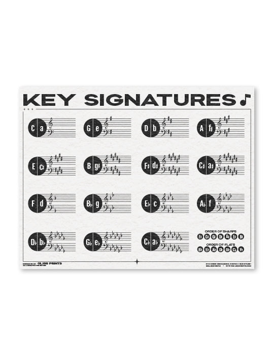 Music Key Signatures Digital Print