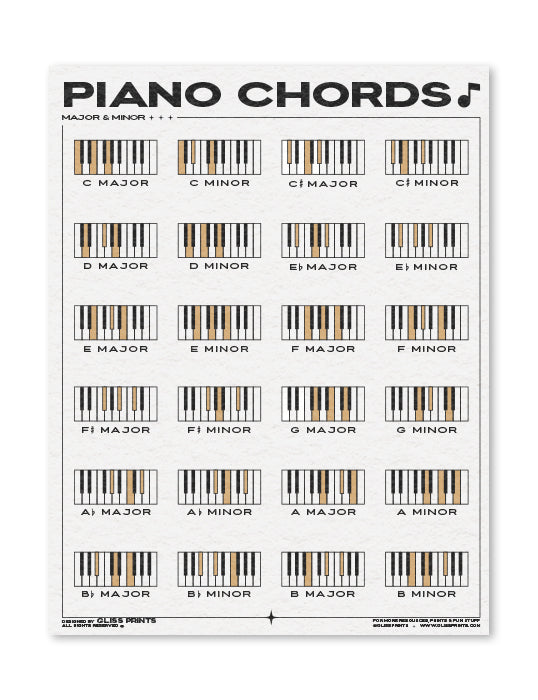 Piano Chords PDF | Major Minor Chords | Printable Digital Download