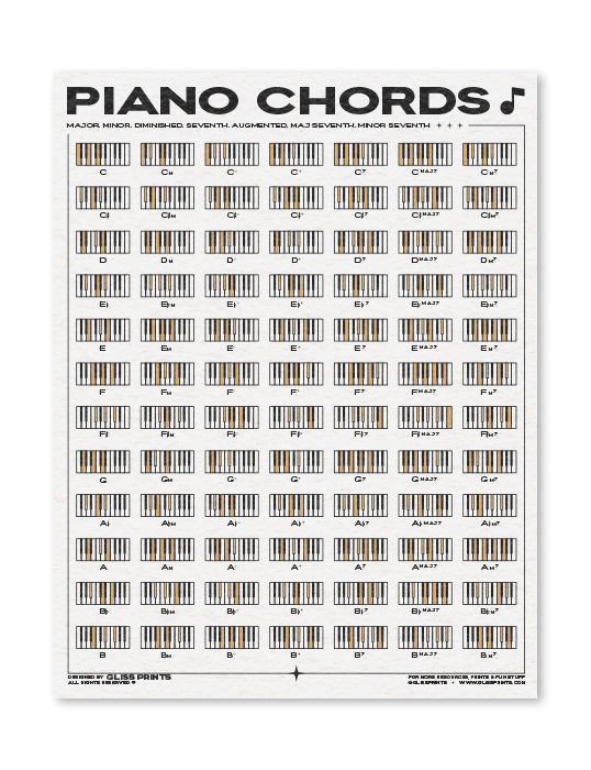 Piano Chords PDF | Printable Digital Download