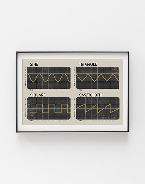 Synthesizer Oscillator Waveforms Poster, Cream 2