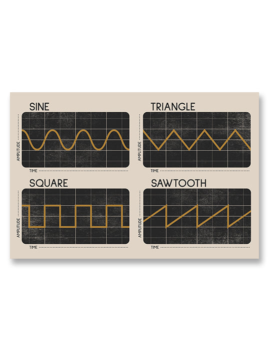 Synthesizer Oscillator Waveforms Poster, Cream 2