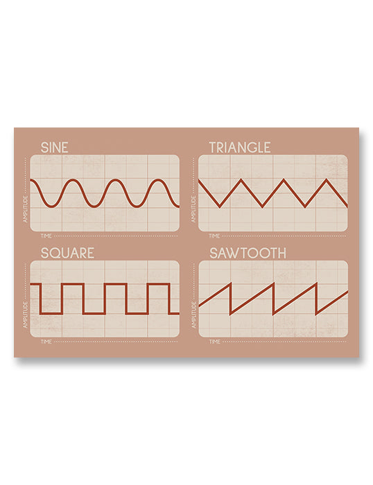 Synthesizer Oscillator Waveforms Poster, Pink 2