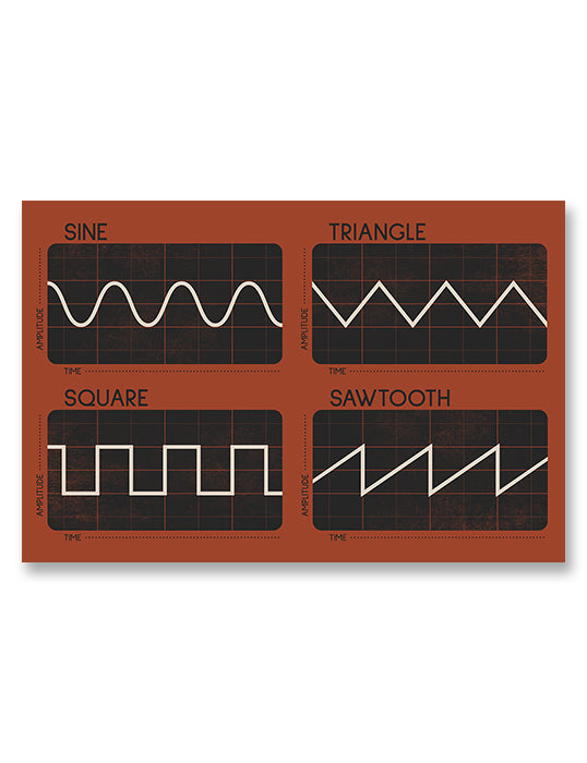 Synthesizer Oscillator Waveforms Poster, Red 2