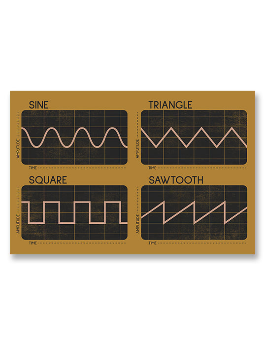 Synthesizer Oscillator Waveforms Poster, Yellow 2