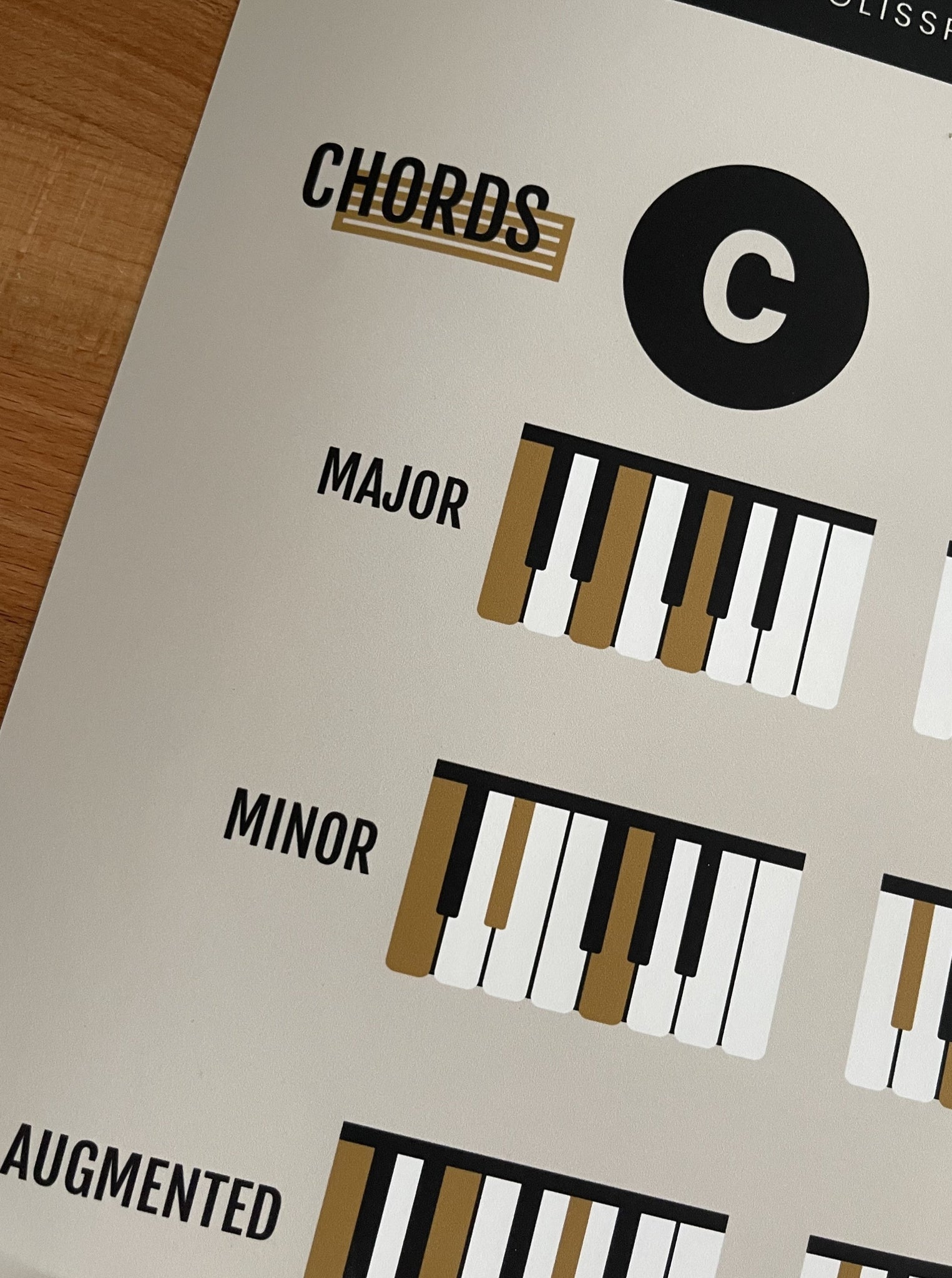 Piano Chords and Scales Master Chart, Cream