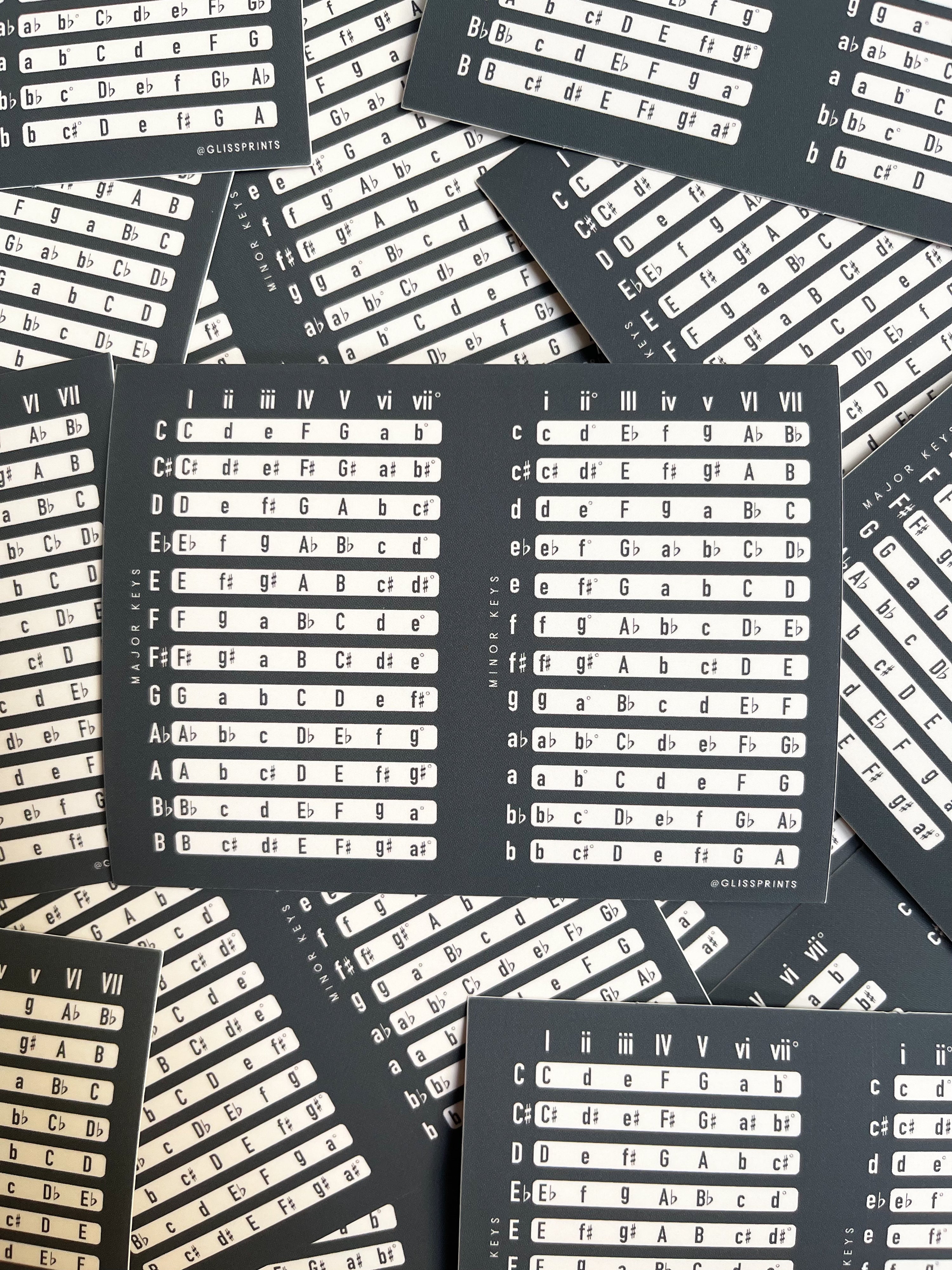 Music Chords by Key Chart Matte Sticker, Black