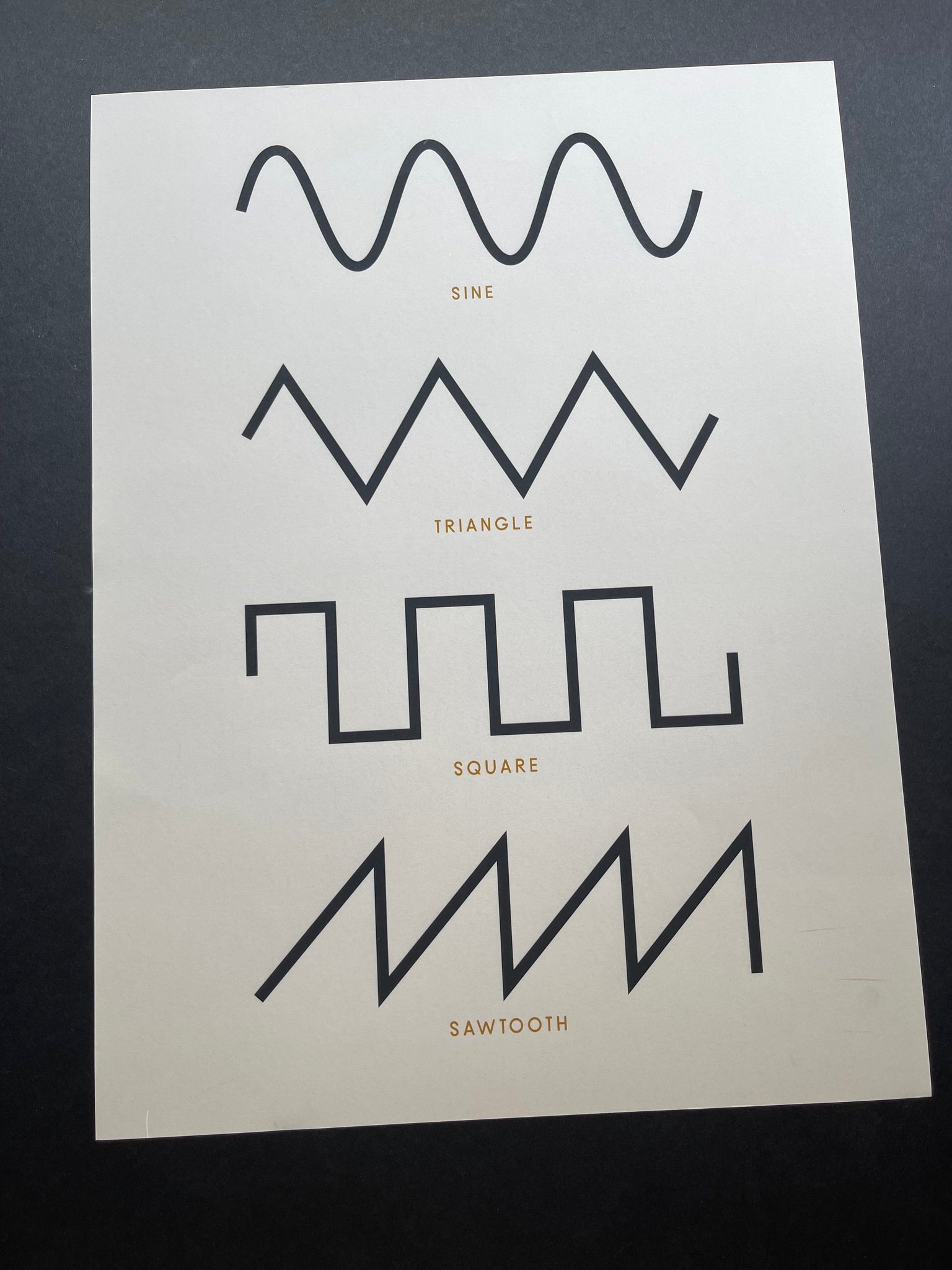 SAMPLE: Synthesizer Waveforms, Cream - 12x16"