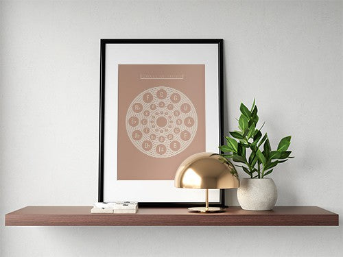 Circle of Fifths Poster 2, Music Theory Poster Pink