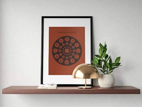 Circle of Fifths Poster 2, Music Theory Poster Red