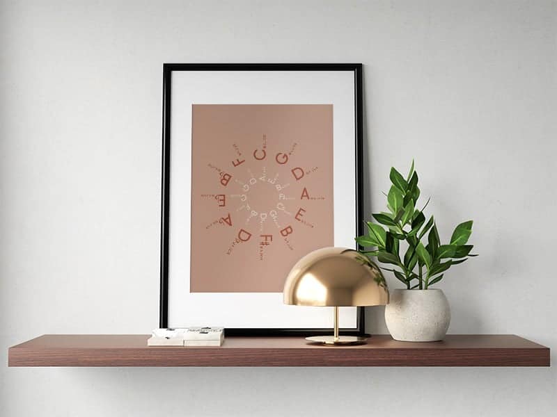 Circle of Fifths Poster, Pink