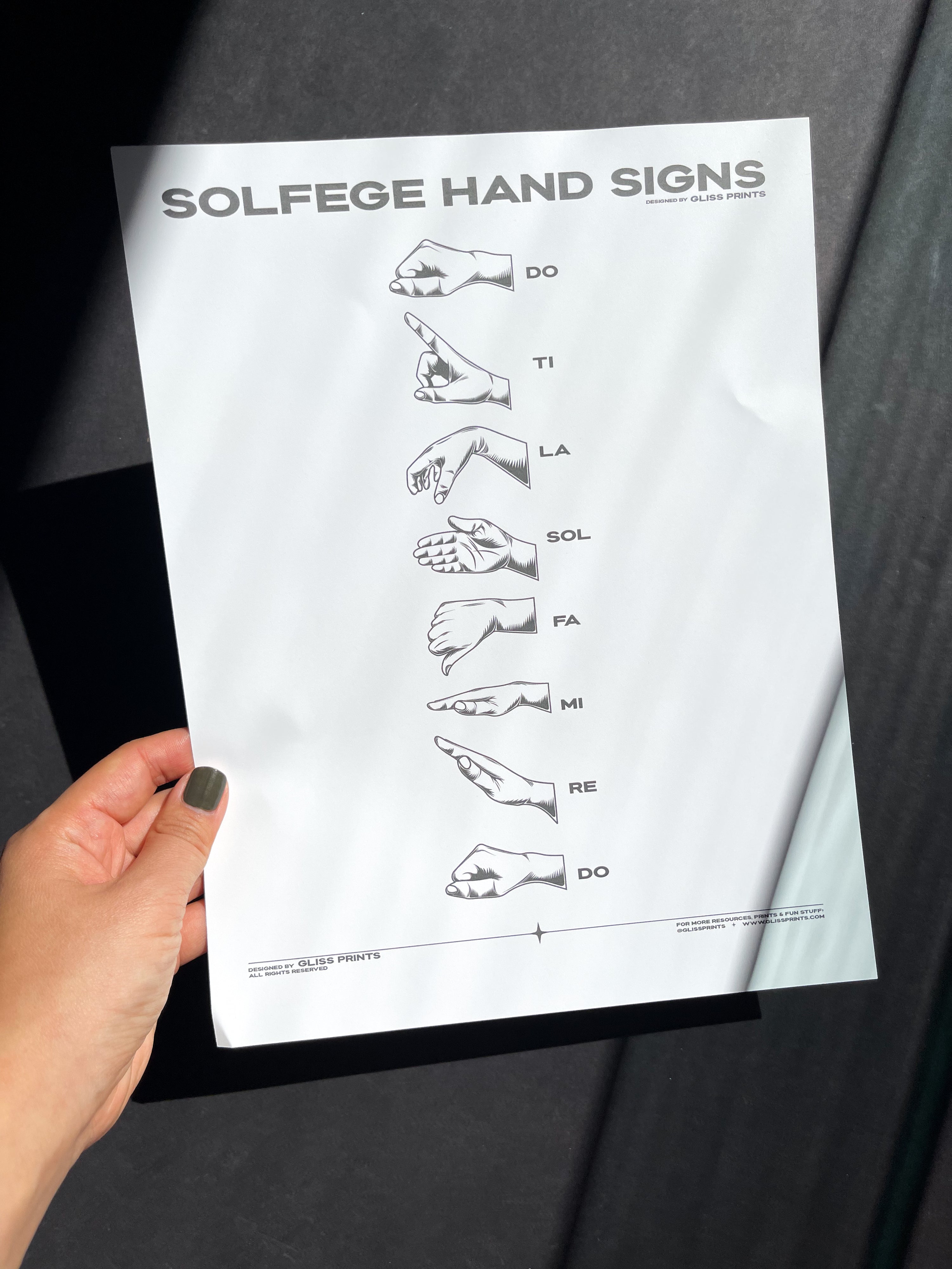 Solfege Hand Signs Digital Print
