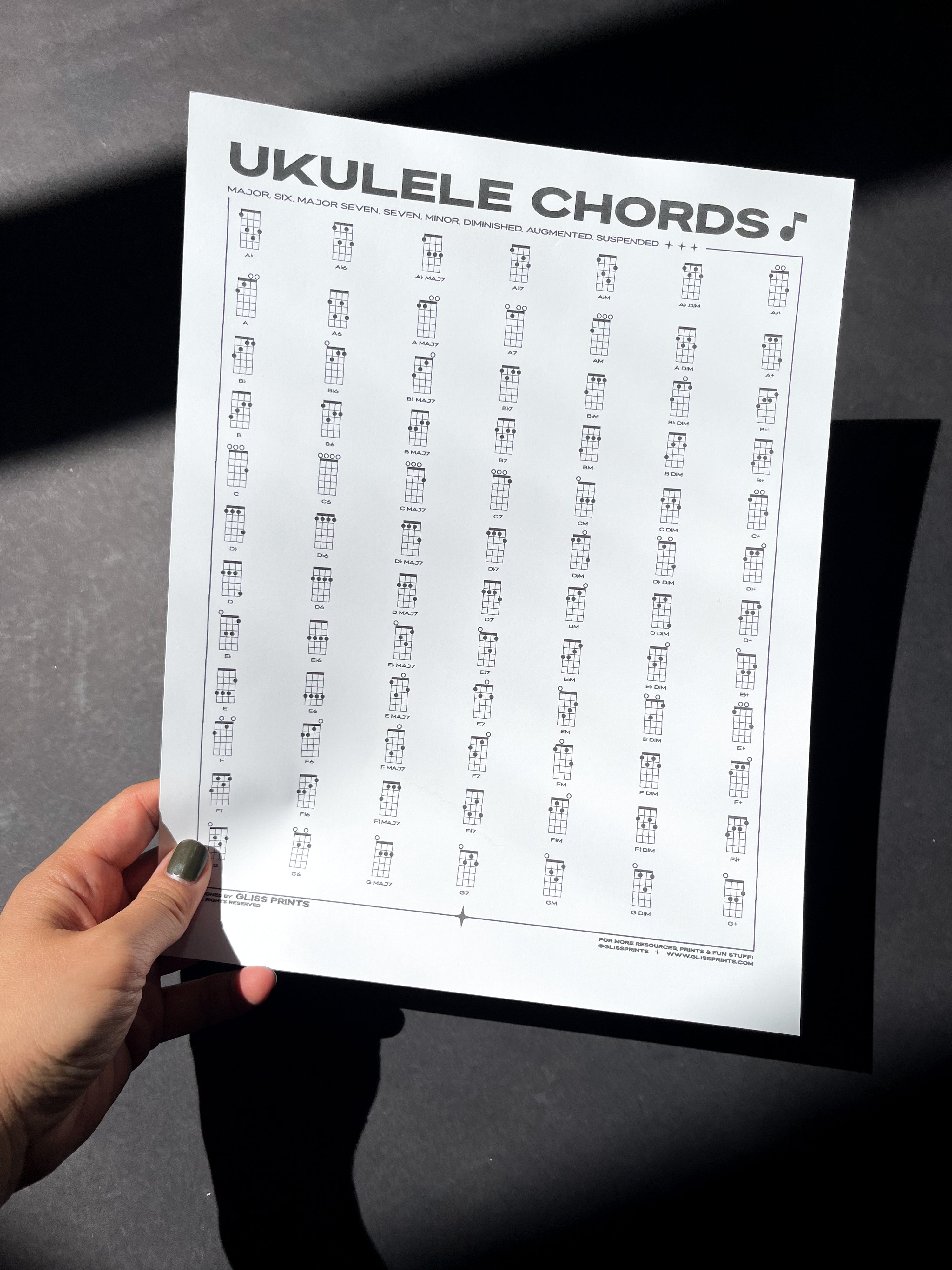 Ukulele Chords Fingering Chart PDF | Printable Digital Download
