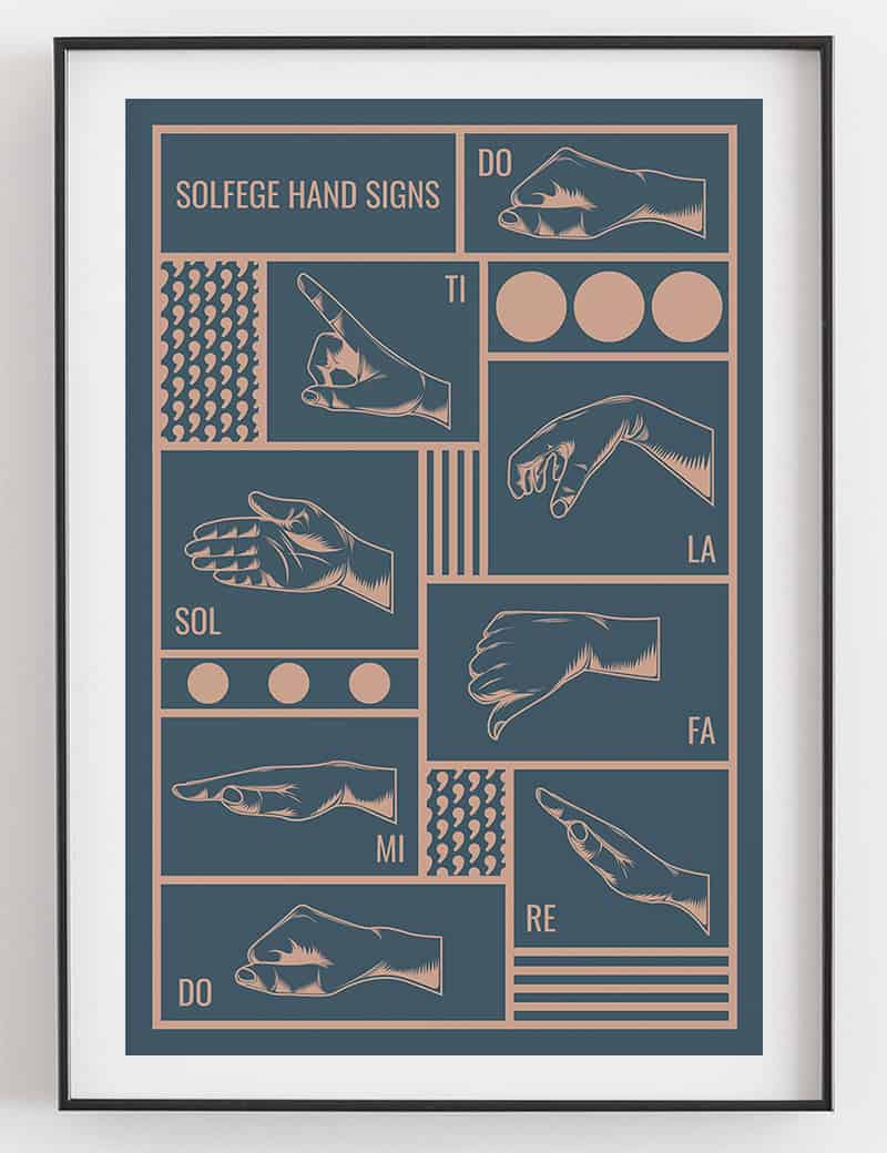 Solfege Hand Sign Poster, Blue