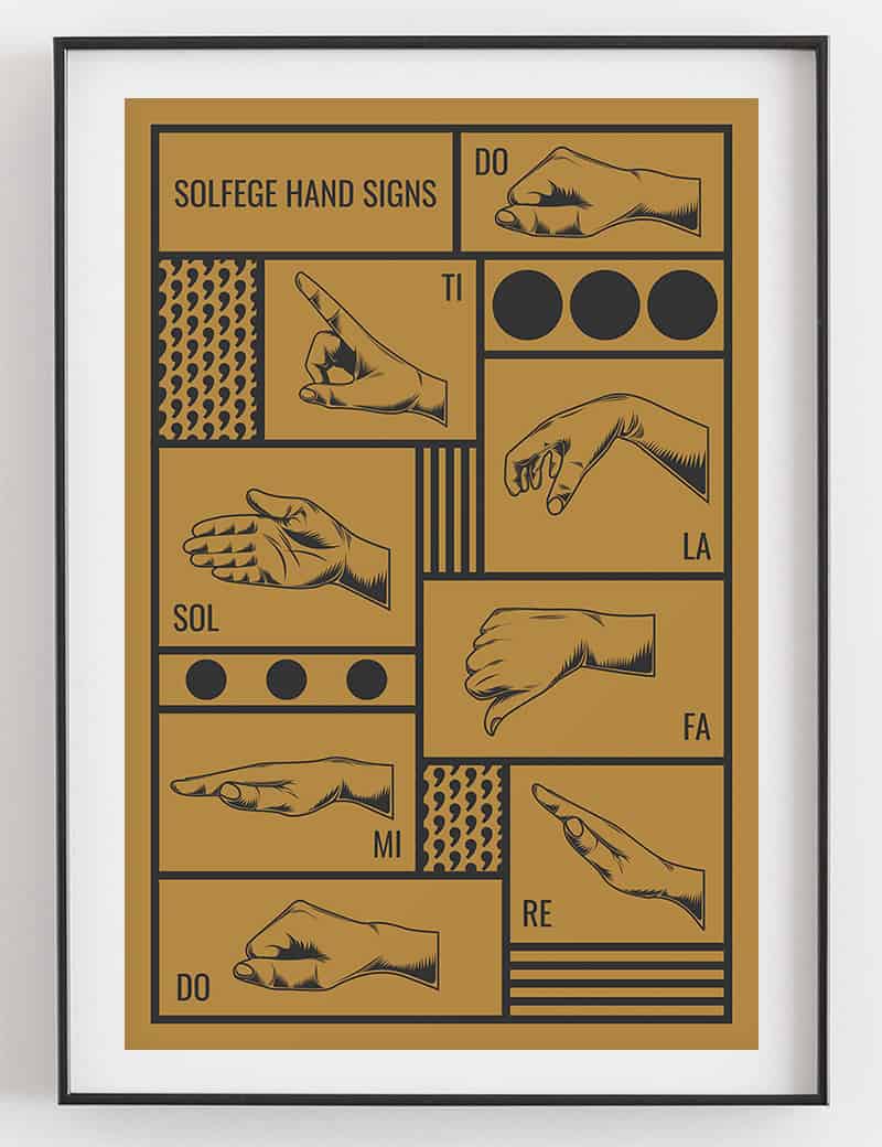 Solfege Hand Sign Poster, Yellow