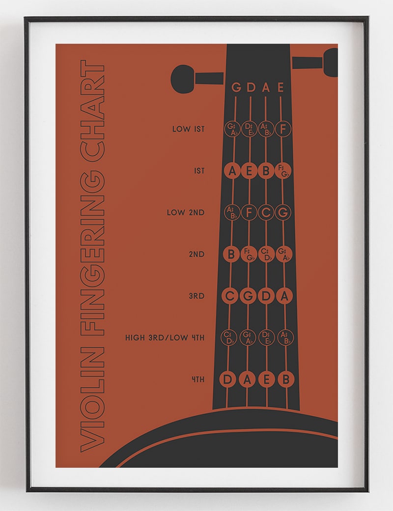 Violin Fingering Chart, Red