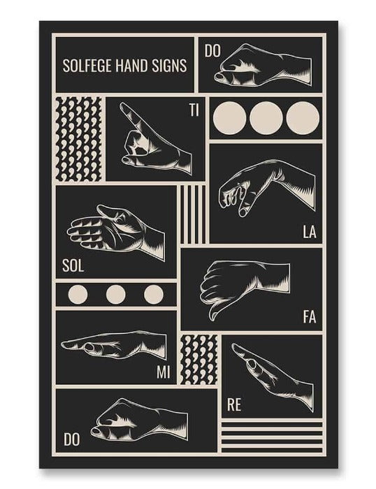 Sollevare Sign SOLFEGE HAND SIGN POSTERS – Gliss Prints