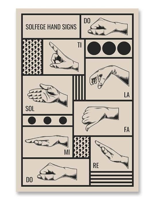 Solfege Hand Sign Poster Cream