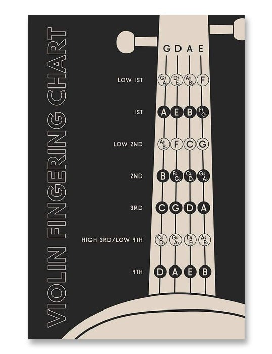 Violin Fingering Chart Black