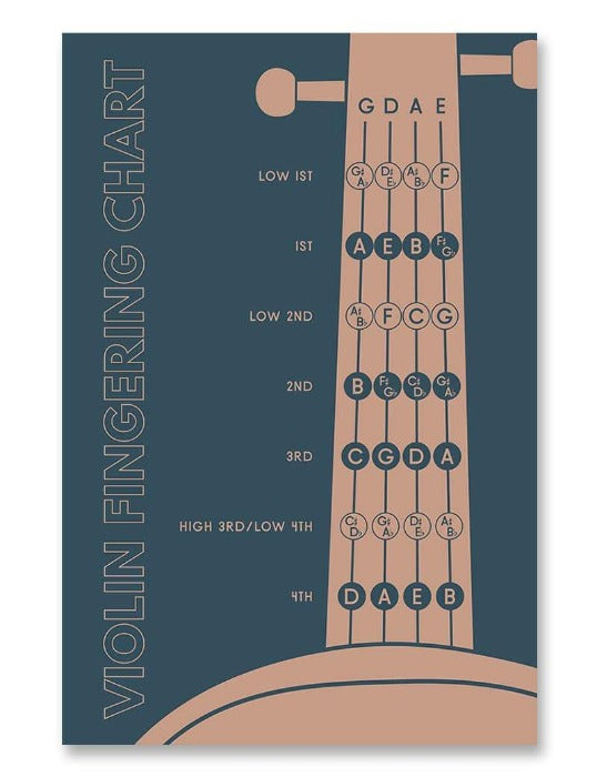 Violin Fingering Chart Blue