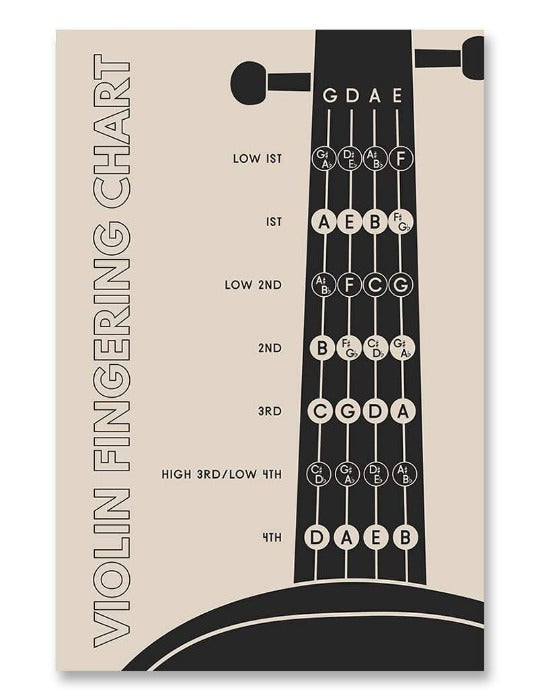 Violin Fingering Chart Cream