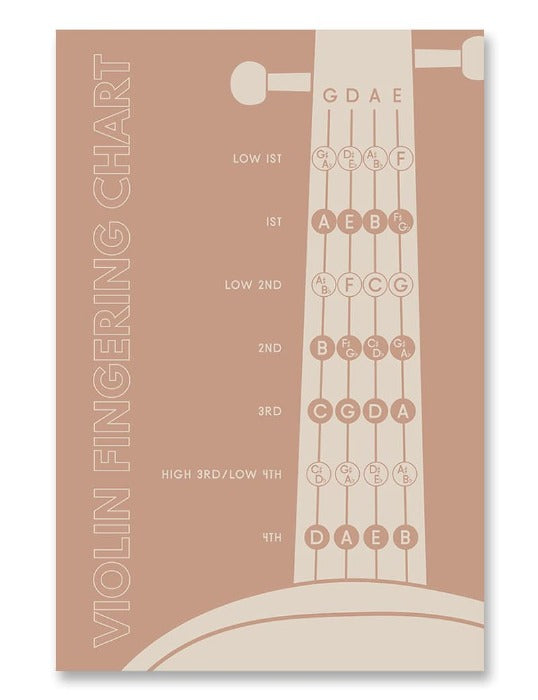 Violin Fingering Chart Pink