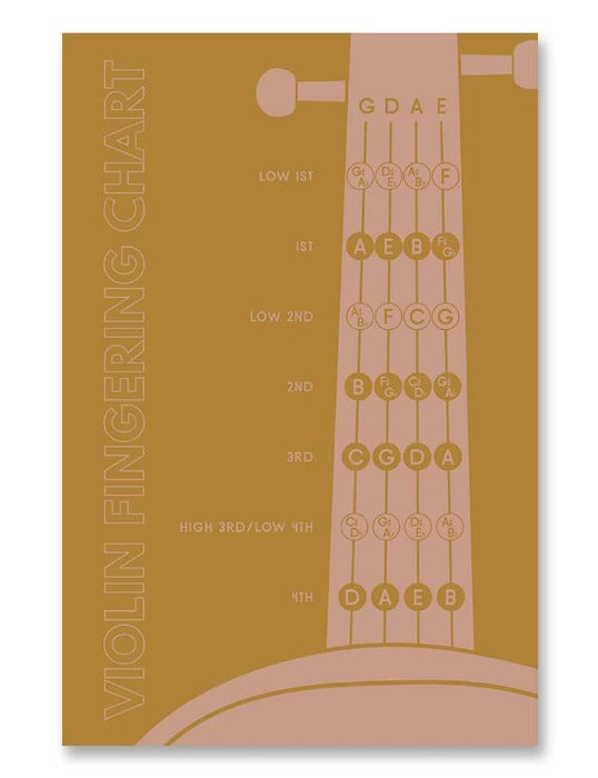 Violin Fingering Chart Yellow
