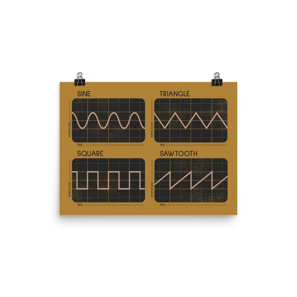 Synthesizer Oscillator Waveforms Poster, Yellow 2