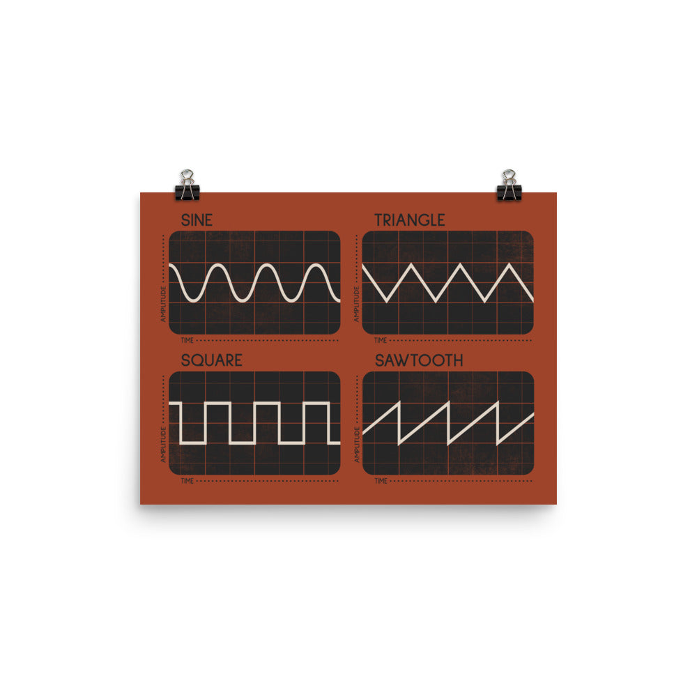Synthesizer Oscillator Waveforms Poster, Red 2