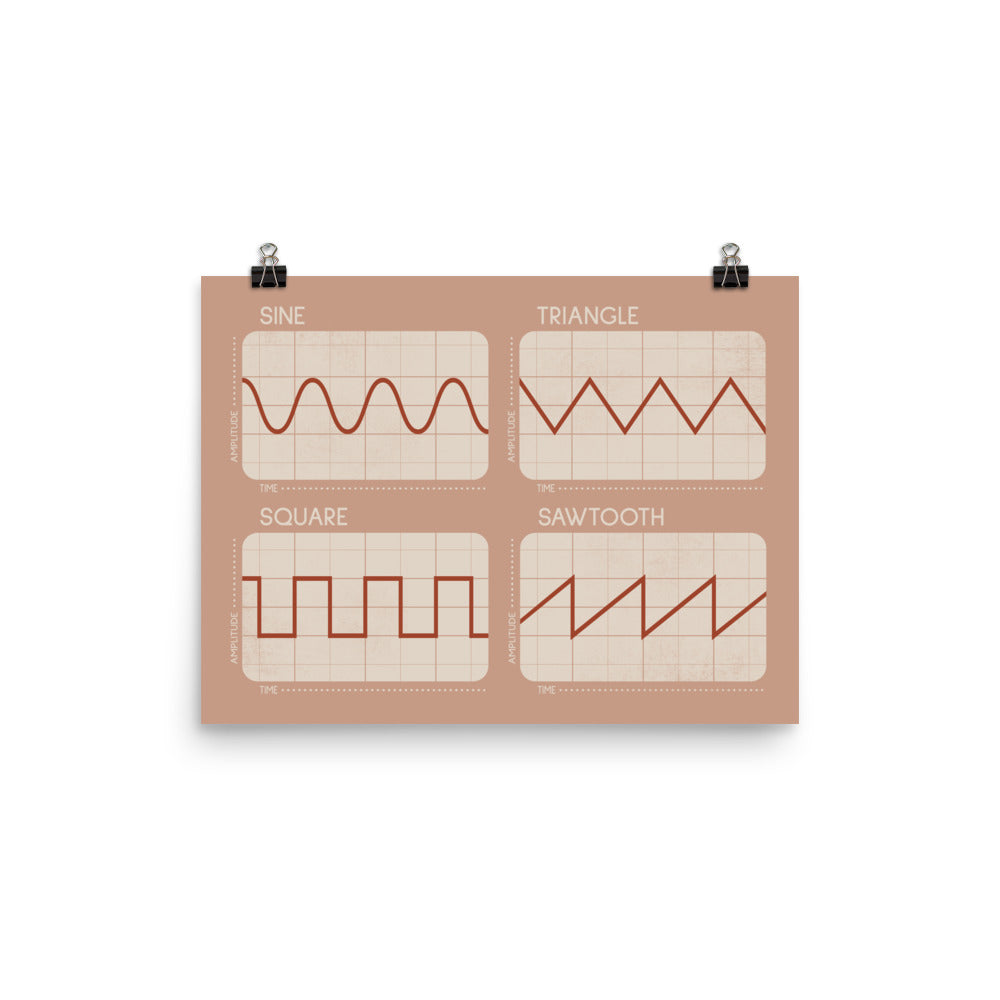Synthesizer Oscillator Waveforms Poster, Pink 2
