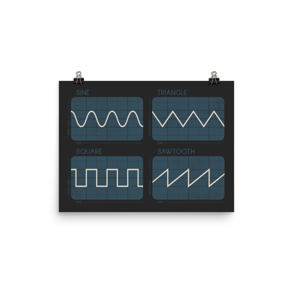 Synthesizer Oscillator Waveforms Poster, Black 2
