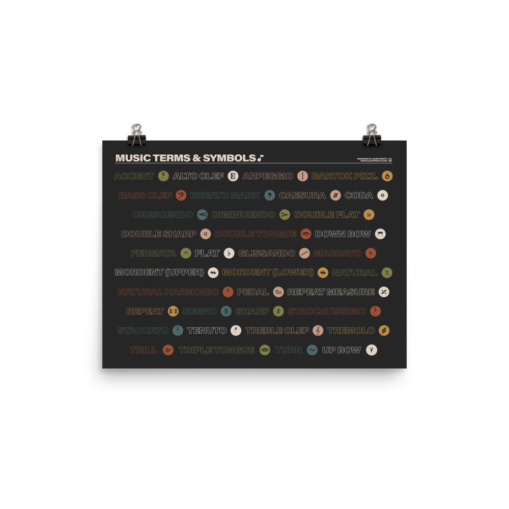 Music Terms and Symbols Poster