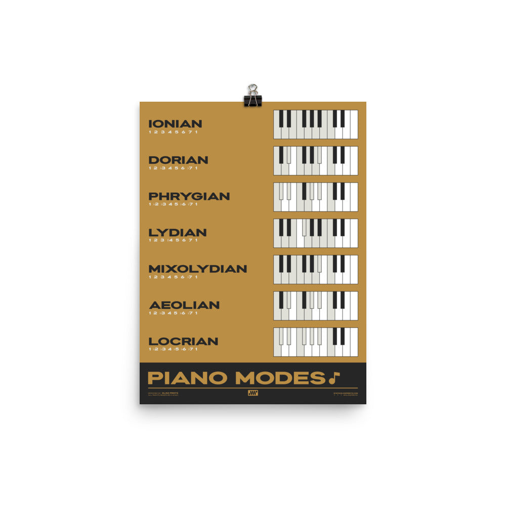 Piano Modes Poster, Yellow