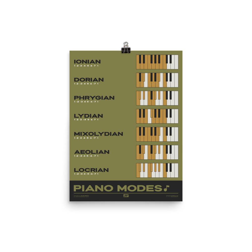Piano Modes Poster, Green