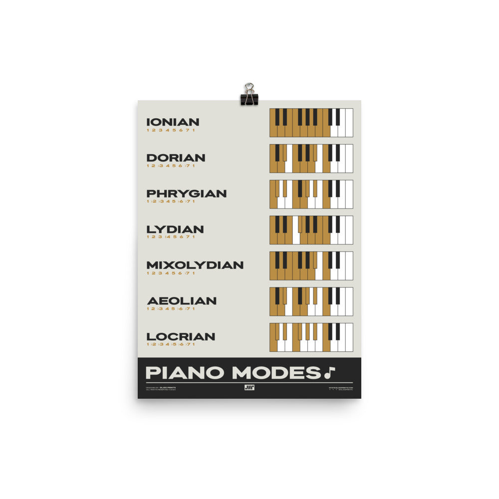 Piano Modes Poster, Cream