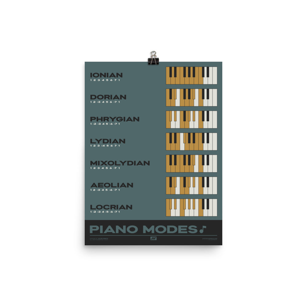 Piano Modes Poster, Blue