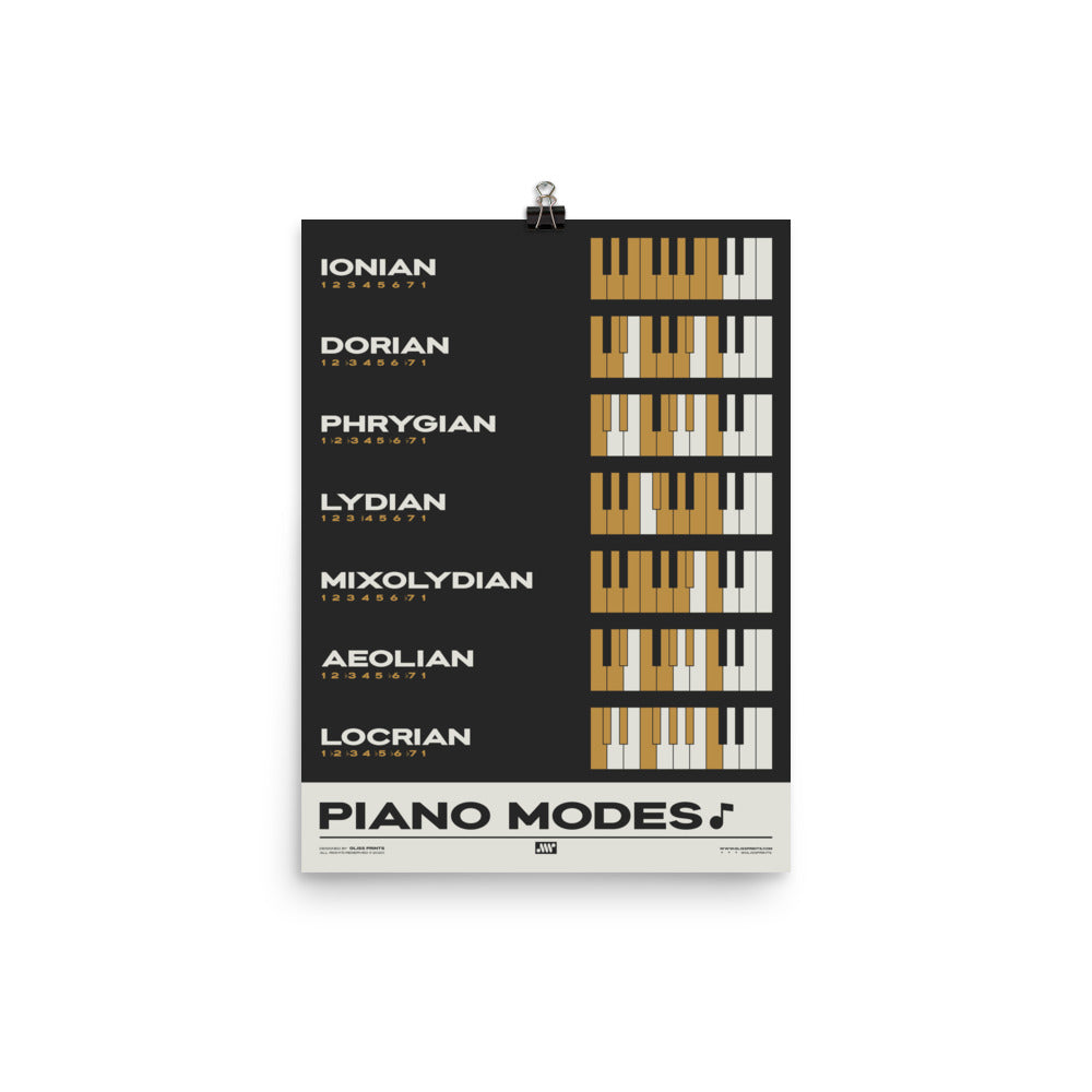 Piano Modes Poster, Black