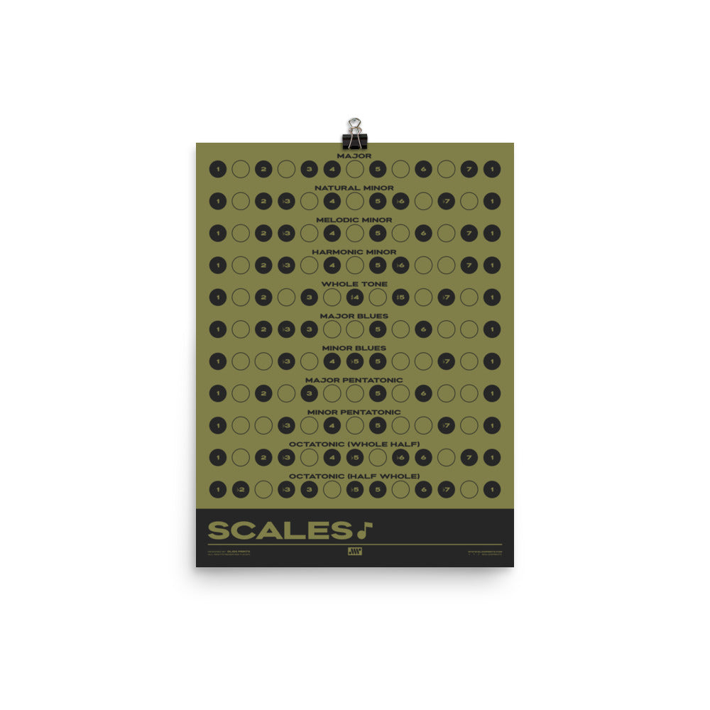 Music Scales Print, Green