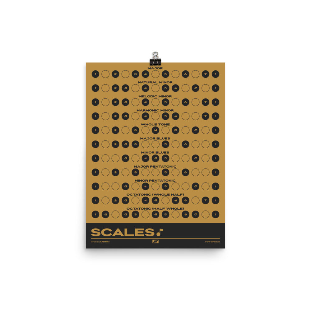Music Scales Print | Music Theory Poster, Yellow