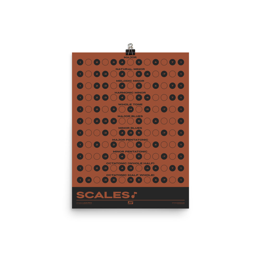 Music Scales Print | Music Theory Poster, Red