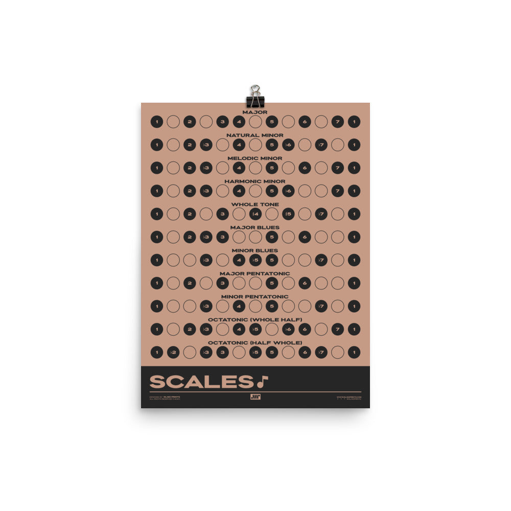 Music Scales Print | Music Theory Poster, Pink