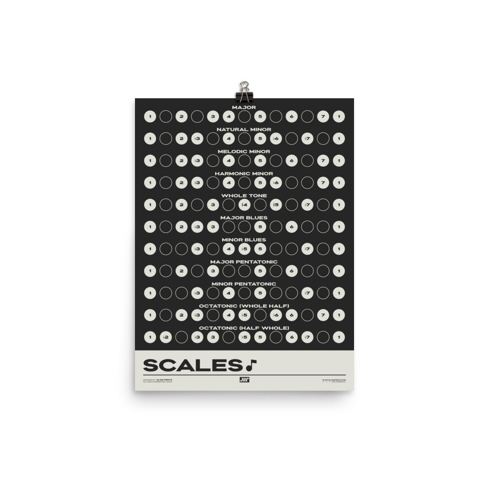 Music Scales Print | Music Theory Poster, Black