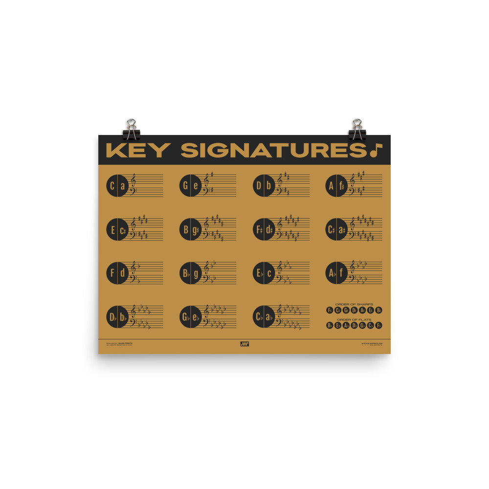 Music Key Signature Print, Yellow