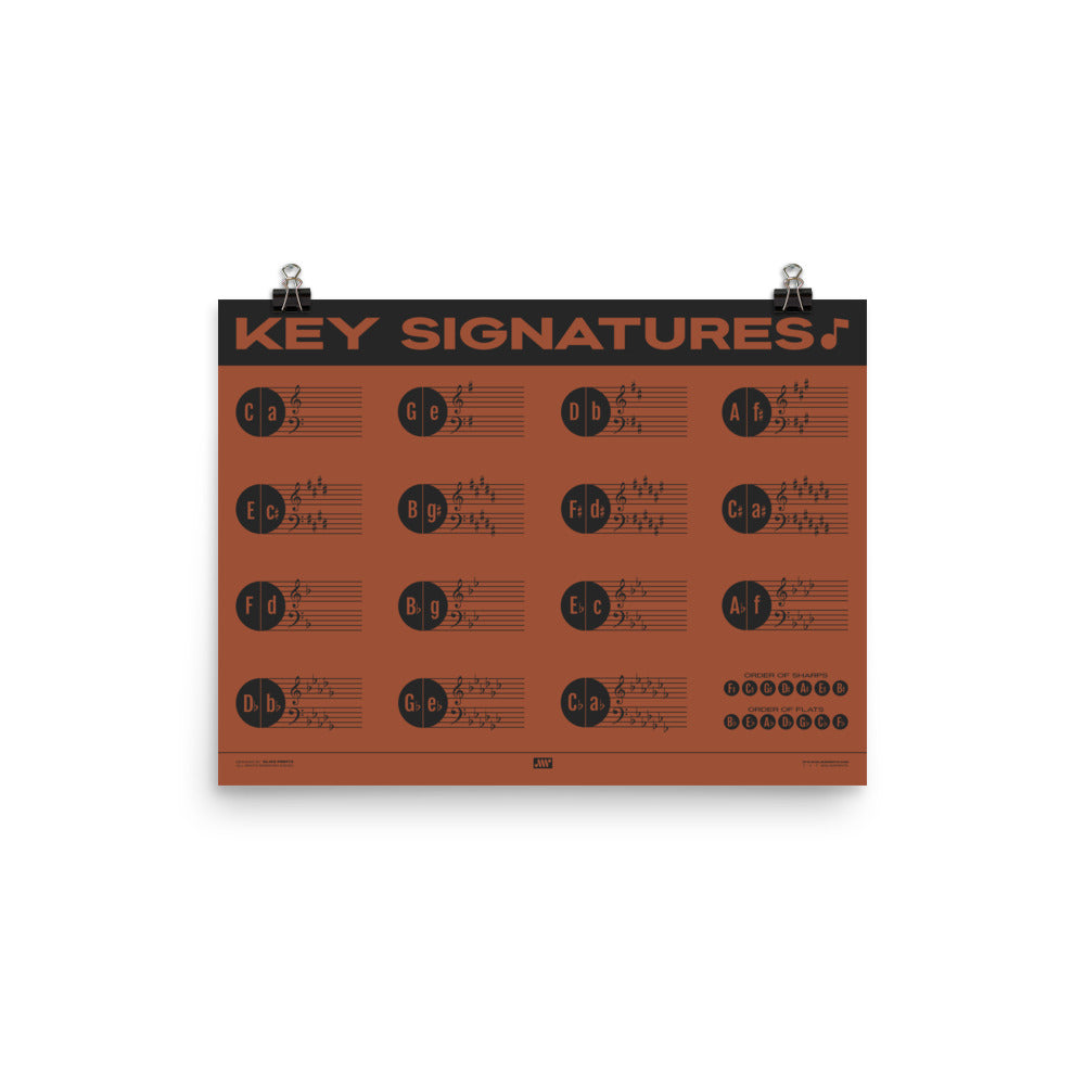 Music Key Signature Print, Red