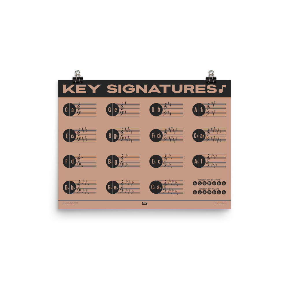 Music Key Signature Print, Pink