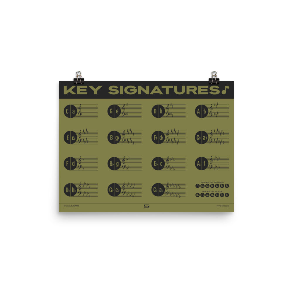 Music Key Signature Print, Green