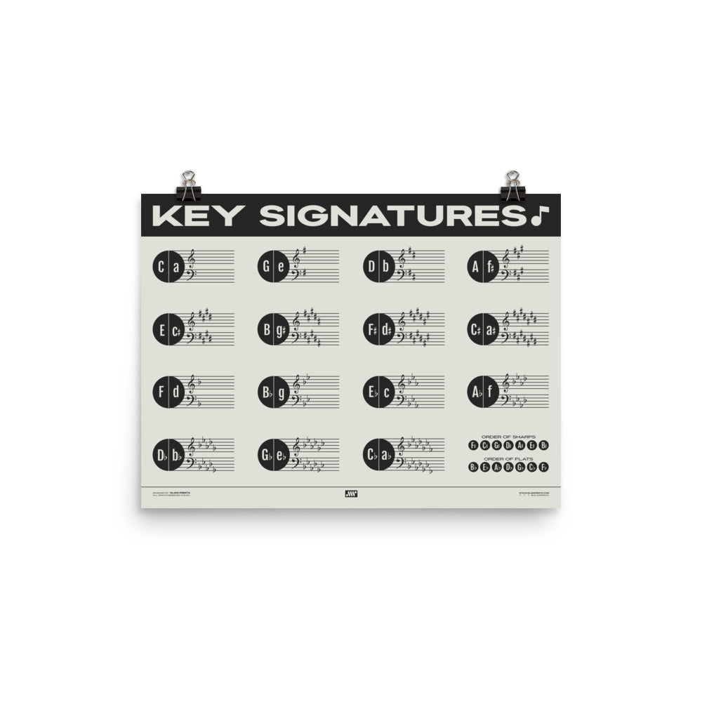 Music Key Signature Print, Cream