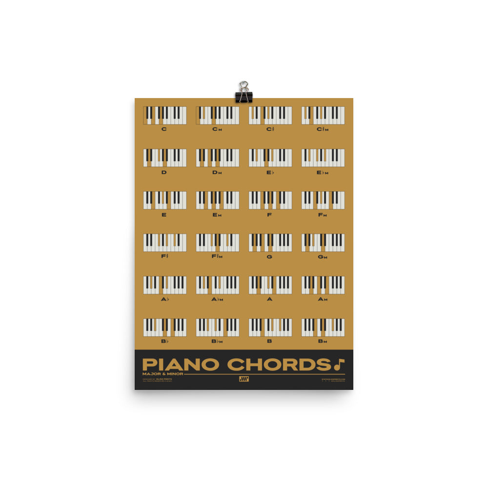 Piano Chords Chart, Major & Minor Chords, Yellow