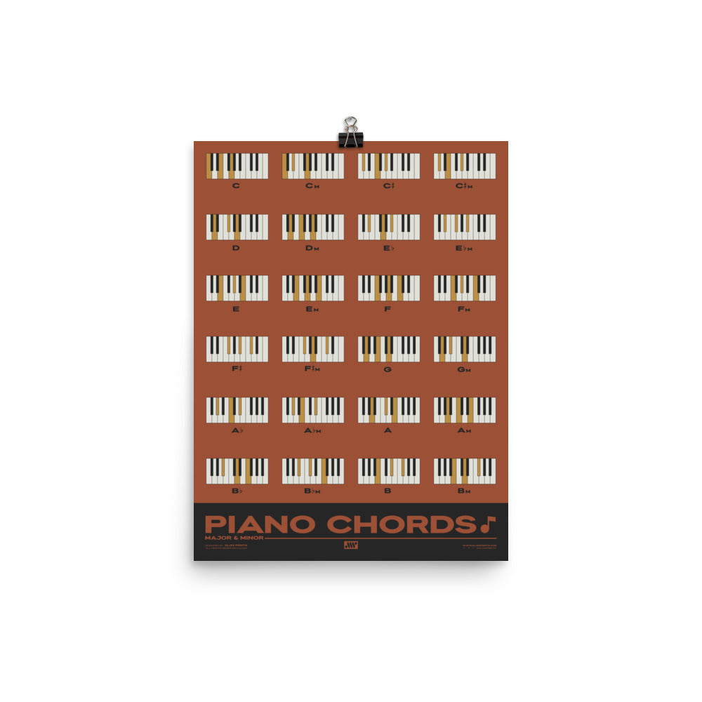 Piano Chords Chart, Major & Minor Chords, Red