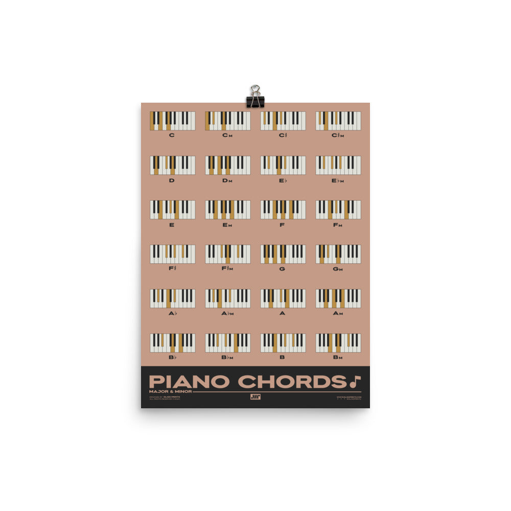 Piano Chords Chart, Major & Minor Chords, Pink